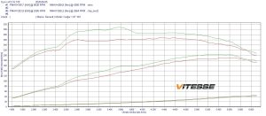 Chip Tuning Renault Kadjar I 1.6 TCE 120kW