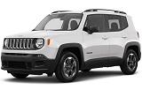 Chip tuning Jeep Renegade I